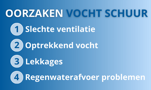 Oorzaken vocht schuur