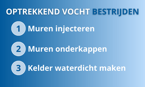 Optrekkend vocht bestrijden