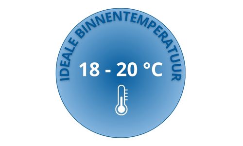 bouwvocht nieuwbouw temperatuur