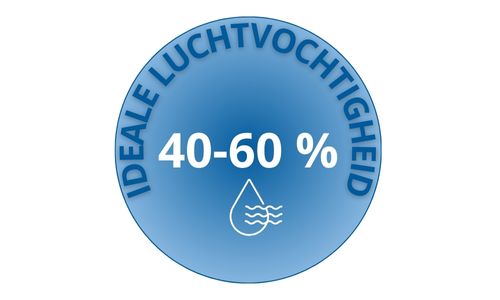 ideale luchtvochtigheid in huis